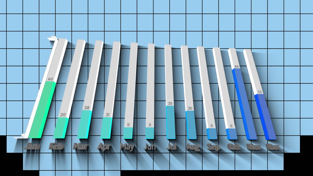 3D animation of bar graph displaying monthly data with blue color scheme