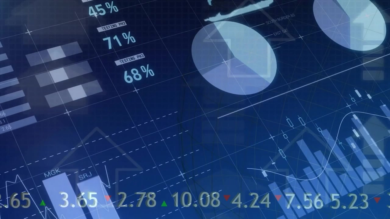 Digital Financial Data Dashboard with Stock Market Charts and Analytics