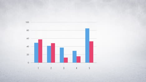 gráficos rojos y azules que aparecen en la cuadrícula