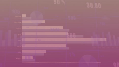 Animación-De-Diagramas-Y-Procesamiento-De-Datos-Sobre-Diagramas-Circulares.