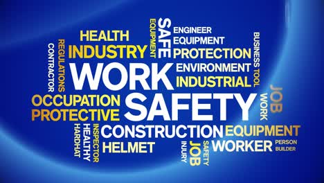 work safety animated tag word cloud,text animation typography seamless loop.