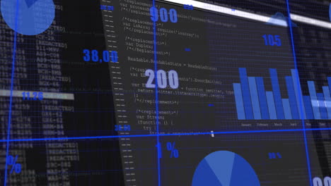 animación de múltiples gráficos con números cambiantes y cuadrícula sobre el lenguaje de programación en la pantalla.