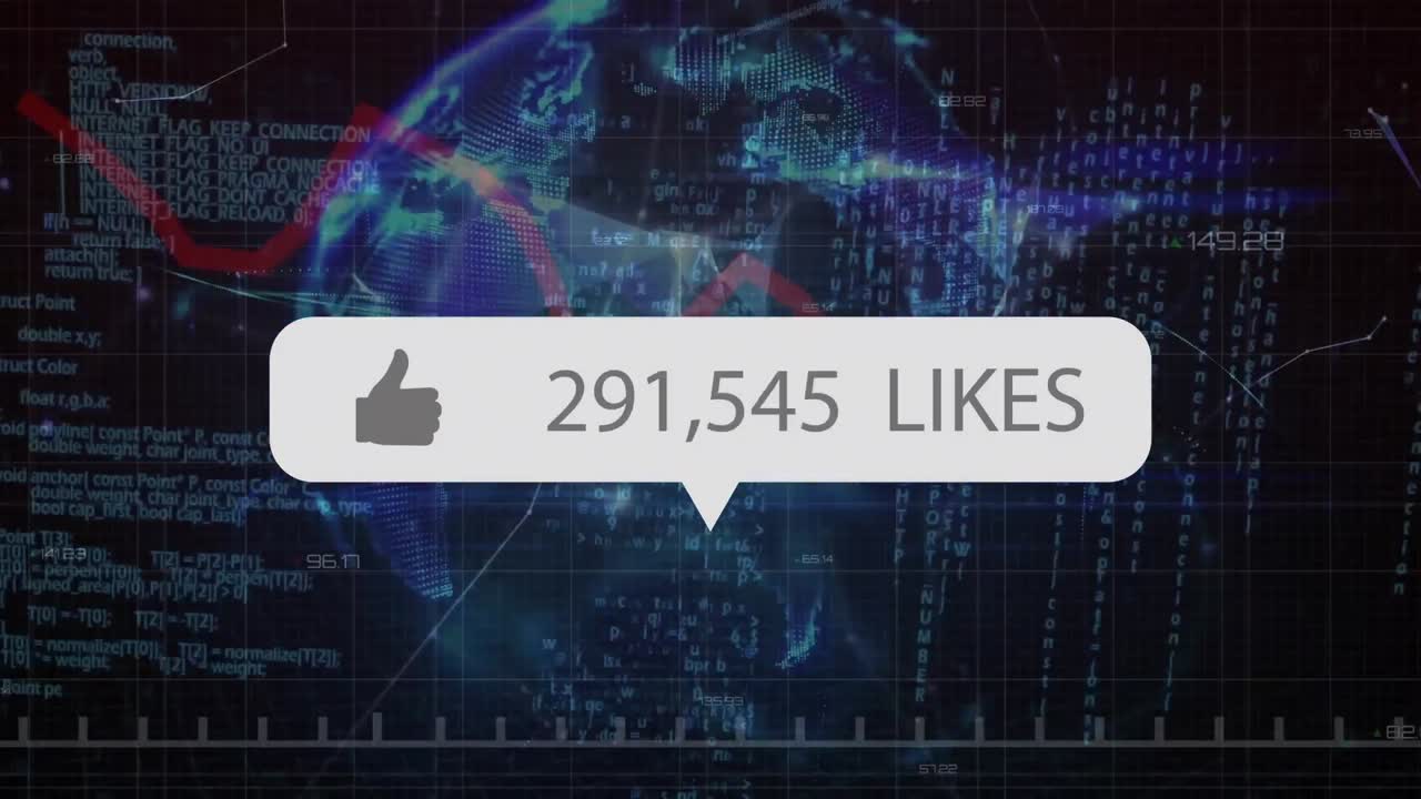 Animation of likes text and numbers over globe and financial data processing