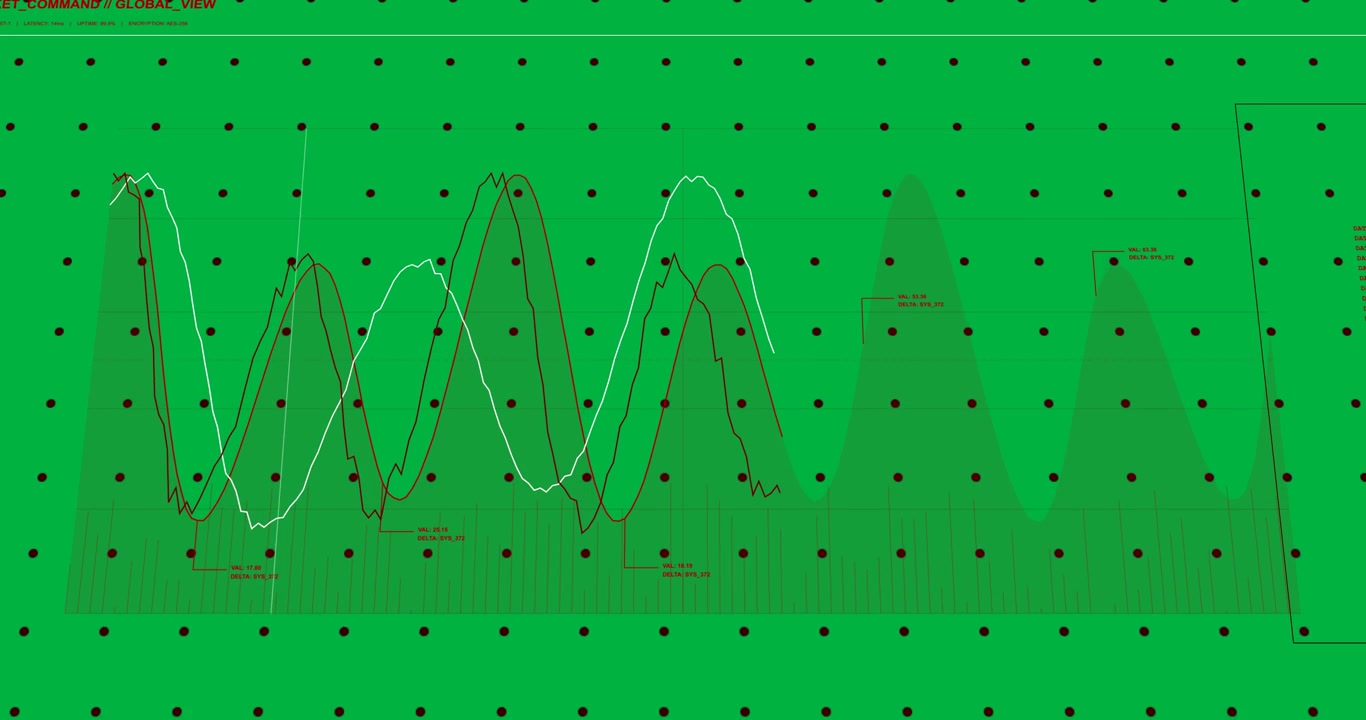 White spline starting left and sweeping red peaks on transparent HUD cursor moving, marking scan