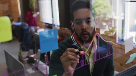 Middle-eastern-man-with-lowered-face-mask-writing-on-glass-board-at-modern-office