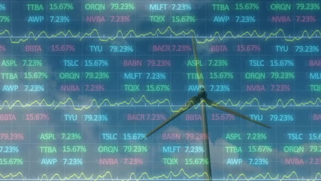 Animación-Del-Procesamiento-De-Datos-Financieros-Sobre-Turbinas-Eólicas.