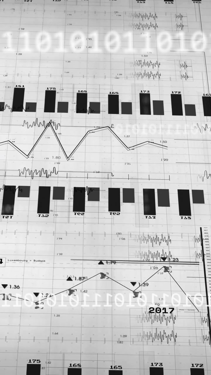 Animation of binary code and financial graphs overlaying technical data charts