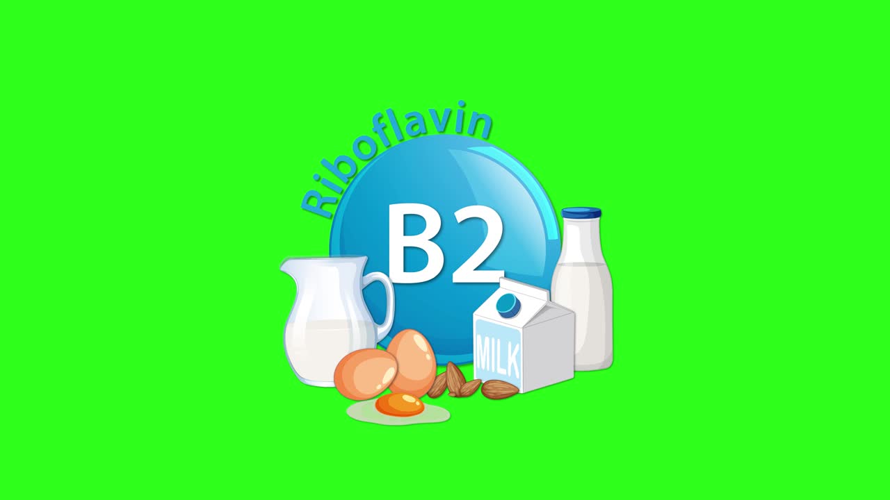 A blue Vitamin B2 icon animates in, joined by milk, eggs, and dairy illustrations on a bright green background, using smooth, simple transitions