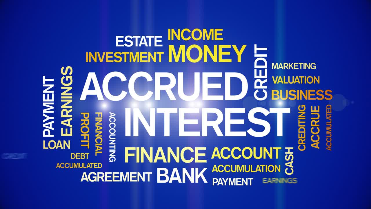 4k interés acumulado etiqueta animada nube de palabras, diseño de texto animación tipografía cinética