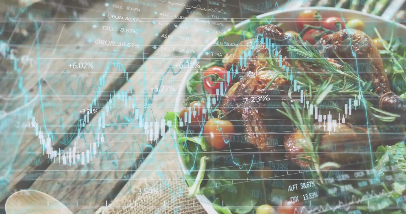 Grafico in sovrapposizione che appare gradualmente, linee che scorrono su una ciotola di pollo, anelli di scansione che evidenziano i dati di mercato