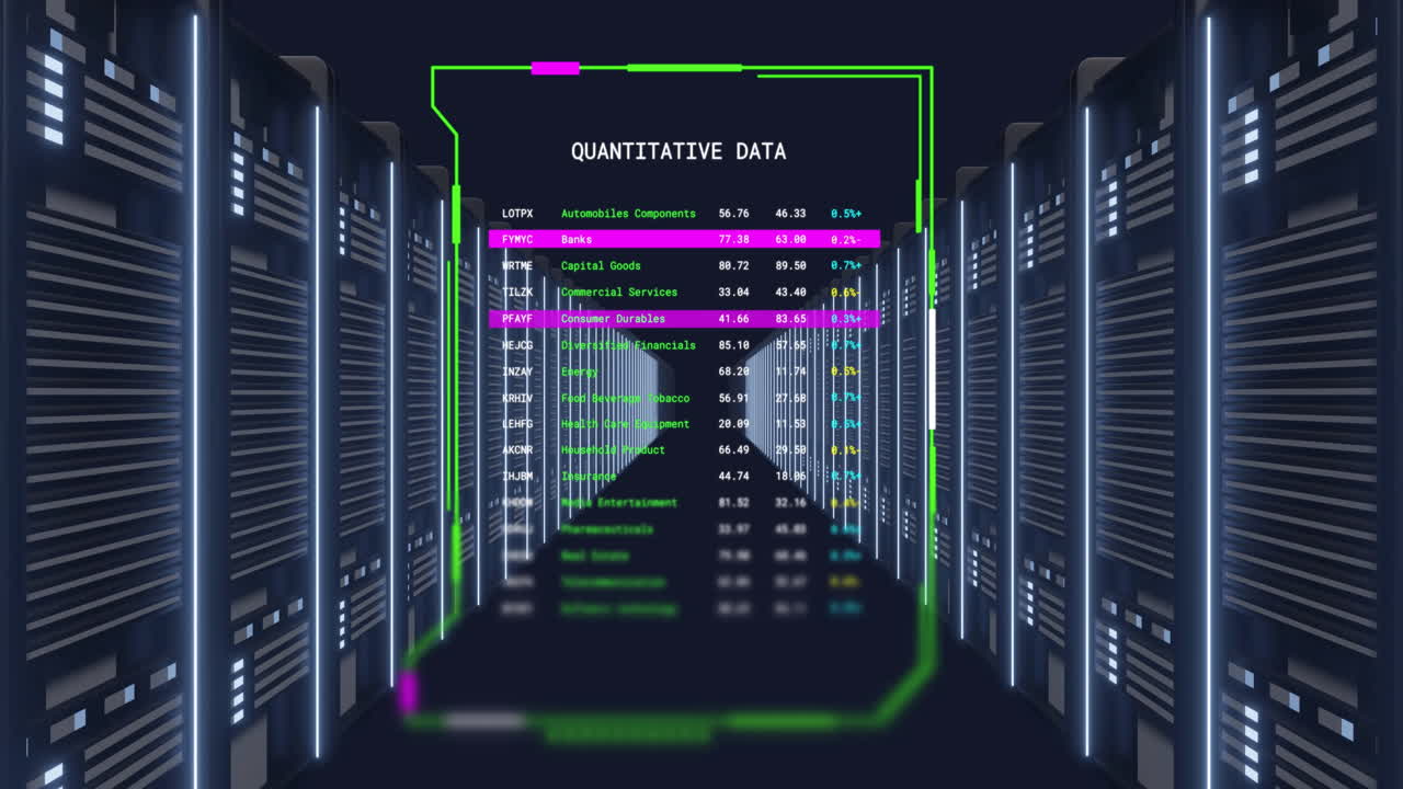 Animation of digital data processing over computer servers