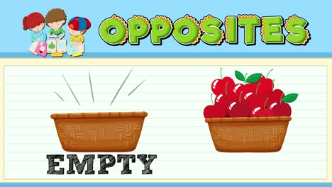 a playful animation illustrating the concept of opposites with a basket transitioning from empty to full of apples