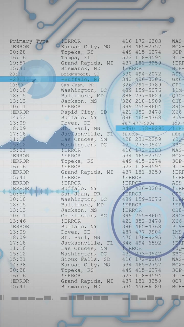 Animation of scopes scanning and data processing on screen over white background