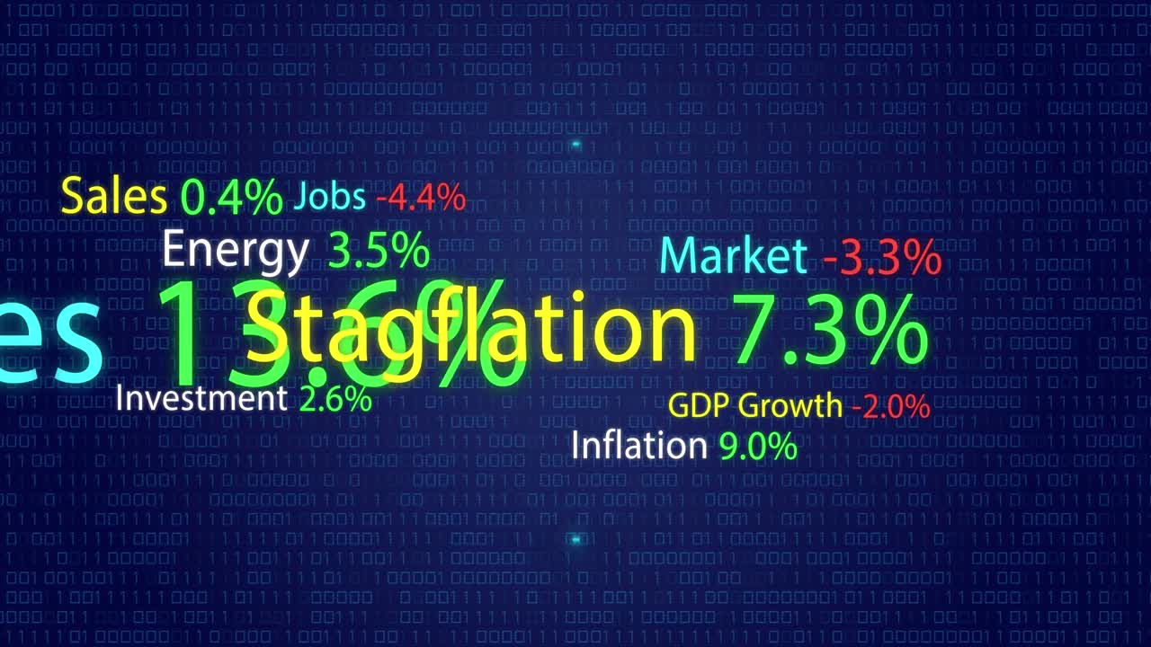 데이터 처리 및 서클 위의 스태그플레이션 텍스트의 애니메이션