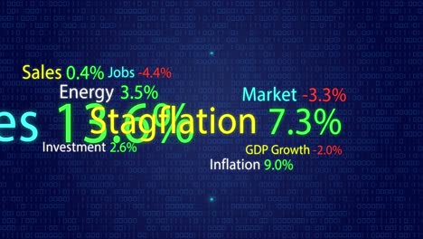 Animación-De-Procesamiento-De-Datos-Y-Texto-De-Estanflación-Sobre-Círculos