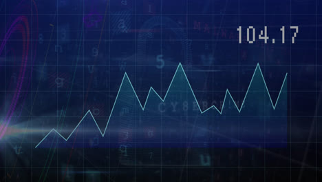 Animation-of-neon-round-scanner,-statistical-and-cyber-security-data-processing-on-blue-background