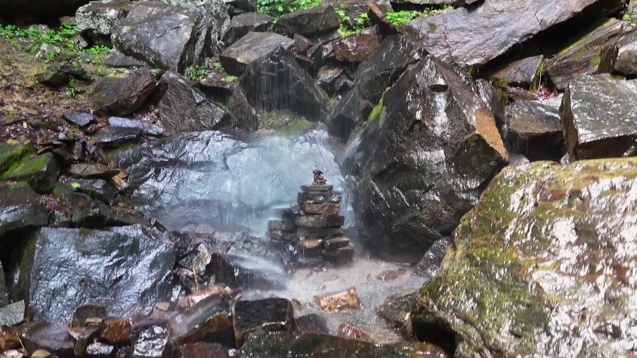 Mengikuti air terjun dari atas ke bawah