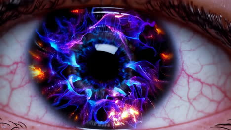 close-up of human eyes