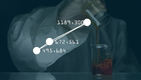 animation of data processing over scientist in laboratory