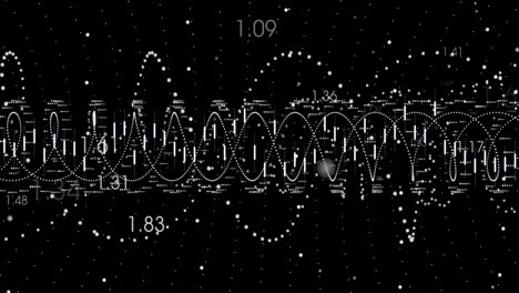 animation of network of connections and numbers over black background