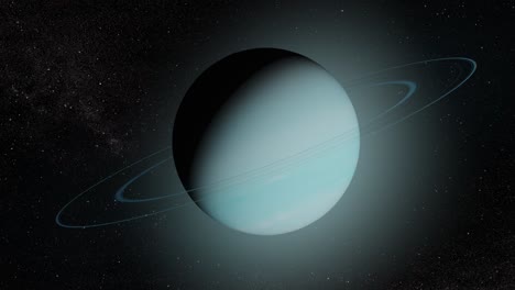 uranus planet in outer space