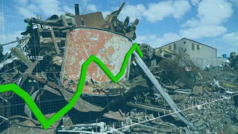 procesamiento de datos financieros contra el sitio de eliminación industrial