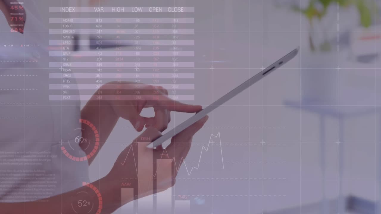 Animation of financial data processing over businesswoman using tablet
