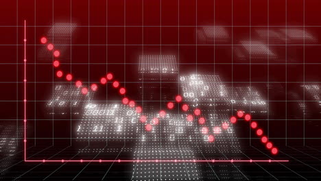 animation of red graph with data points showing downward trend on digital grid