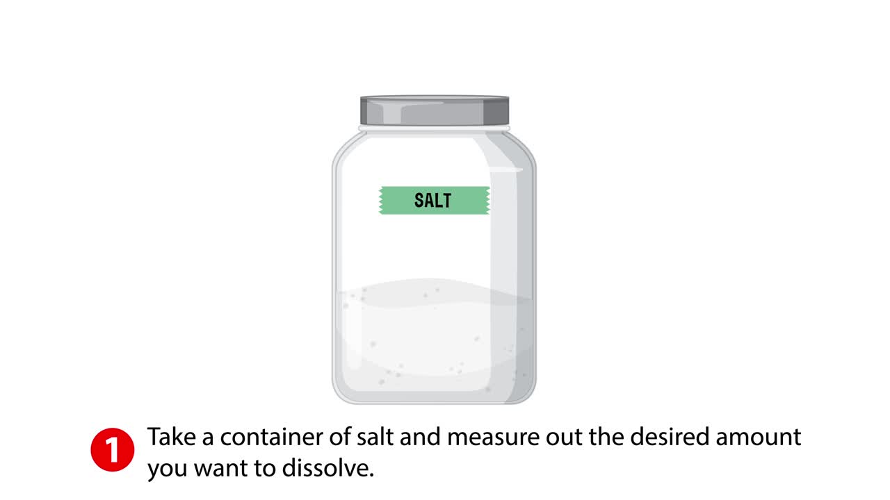 Instructional animation on dissolving salt in water
