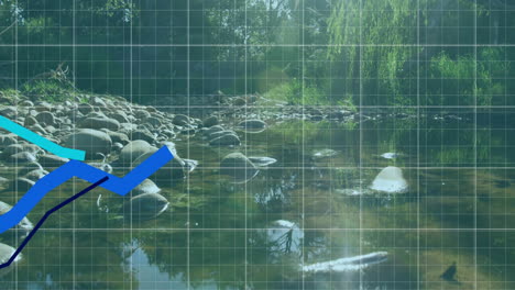 graph animation over tranquil river with rocks and trees in background