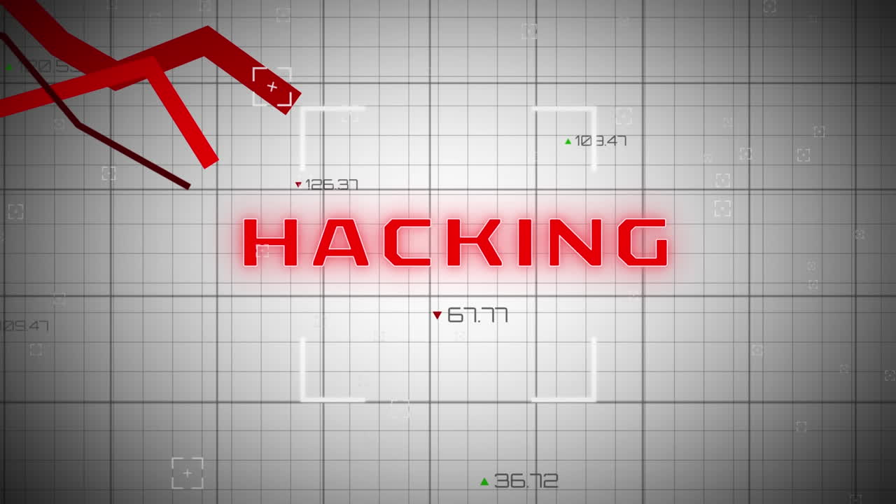 animatie van hacking tekst, rode lijnen afdaalend en cijfers over raster op witte achtergrond