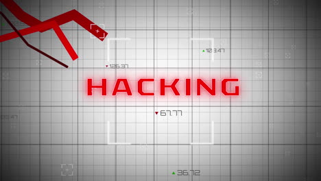 Animation-Von-Hacking-Text,-Absteigenden-Roten-Linien-Und-Zahlen-über-Einem-Raster-Auf-Weißem-Hintergrund