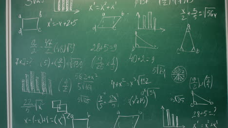 Tafel-Während-Des-Mathematikunterrichts.