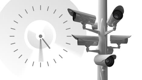 clock moving and cctv cameras