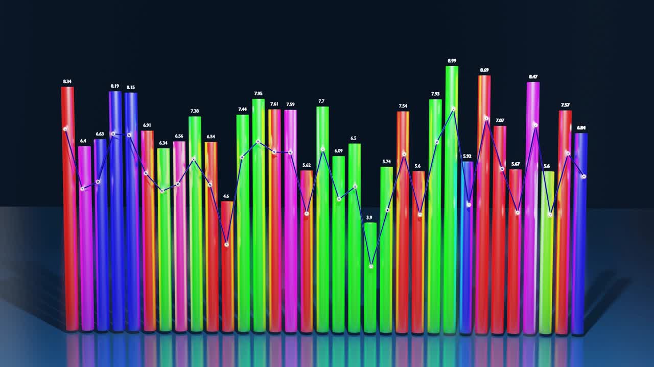 barras multicolores, contadores y gráficos. hermoso fondo en bucle 3d para programas analíticos con infografías abstractas, datos estadísticos. columnas 3d se mueven suavemente arriba y abajo en bucle. bg financiero