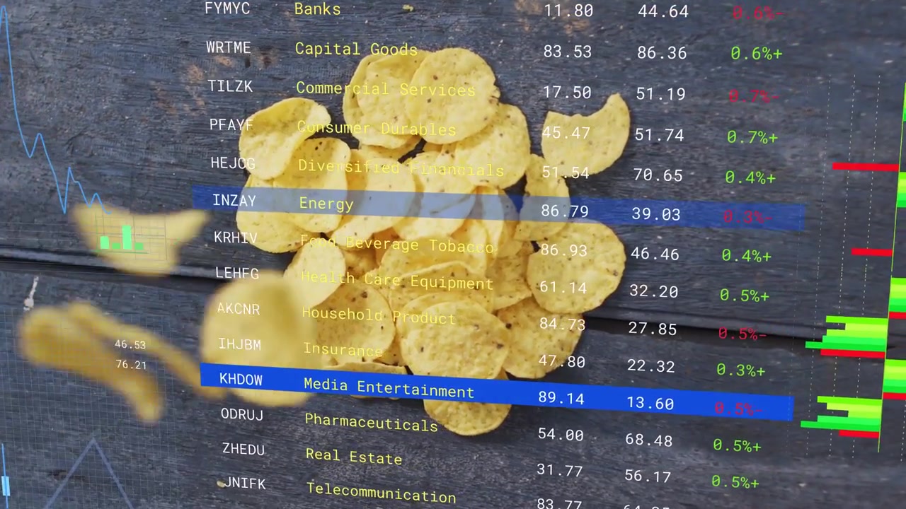 Blurred tool from left hitting chips, chips scattering while overlay updating showing market shifts