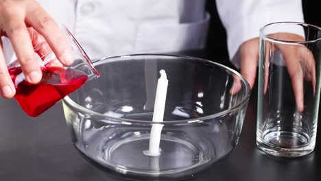 experimento científico: reacción de la vela y el líquido