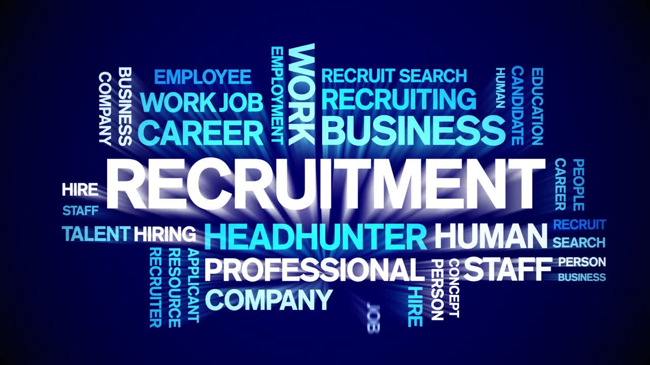 Recruitment animated word cloud,design animation typography seamless loop.