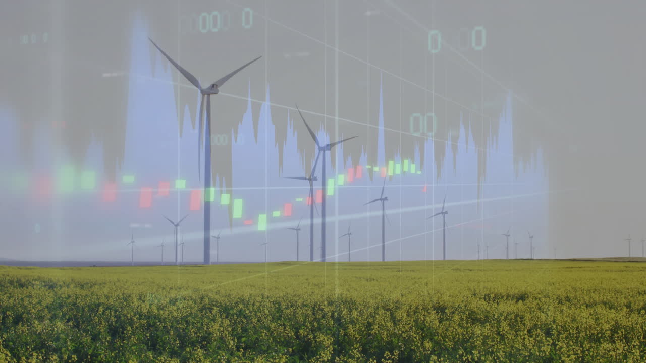 Wind turbines rising from canola field, streaming financial candlestick overlay in flat design