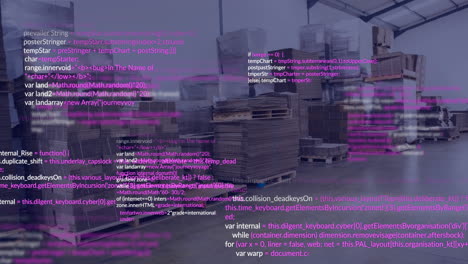 Animation of data processing against inventory at a warehouse