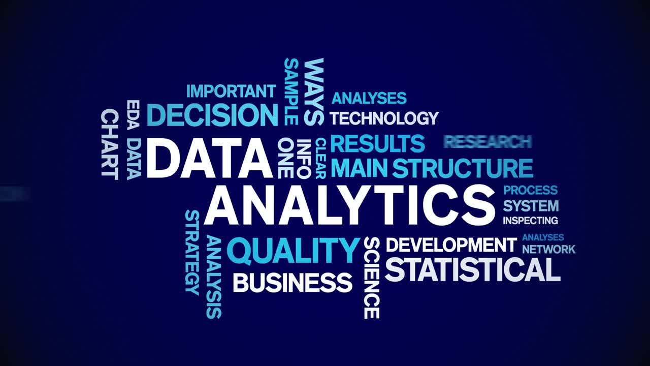 4k Data Analytics Animated Tag Word Cloud,Text Design Animation seamless loop.