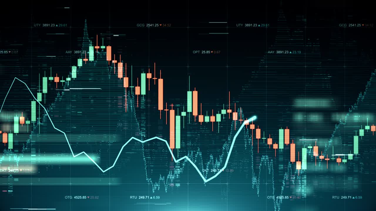 informe de fondo financiero gráfico y gráficos de movimiento. abstracto concepto de interfaz de mercado de valores futurista. animación de textura de comercio de criptomonedas.