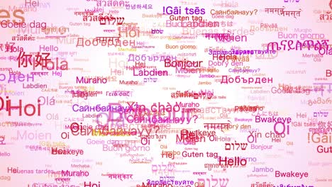 "hello" in various languages.[loop]