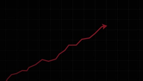 business cartoon animation of rising red arrow graph chart on black background