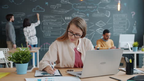 colaboración de equipos de negocios en la oficina moderna