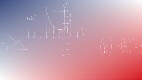 animation of handwritten mathematical formulae over blue to red background