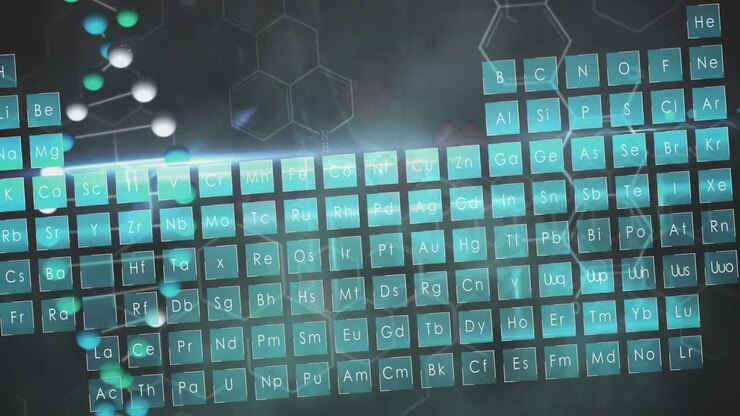Animazione di DNA che ruota su una tavola periodica di Mendeleev verde su sfondo nero