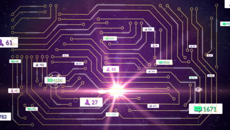 Animation of digital data and user icons on circuit board pattern in cosmic background