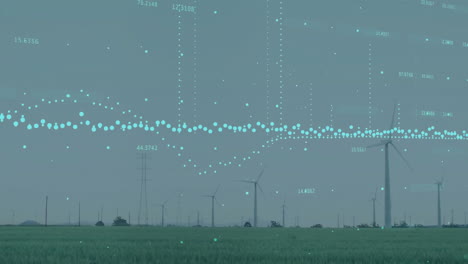 animation of multiple graphs and changing numbers over windmill on green field against sky