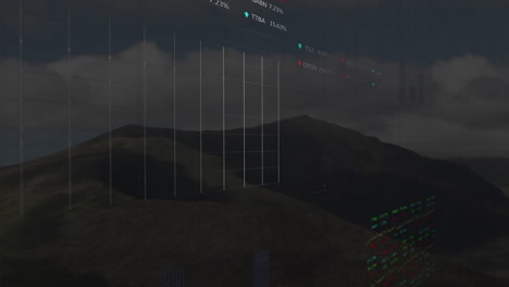 Animation-of-financial-data-processing-over-landscape